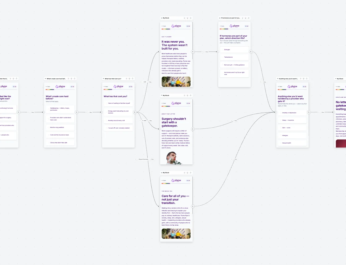 Routing branches fanning out from one step to several outcomes on the canvas